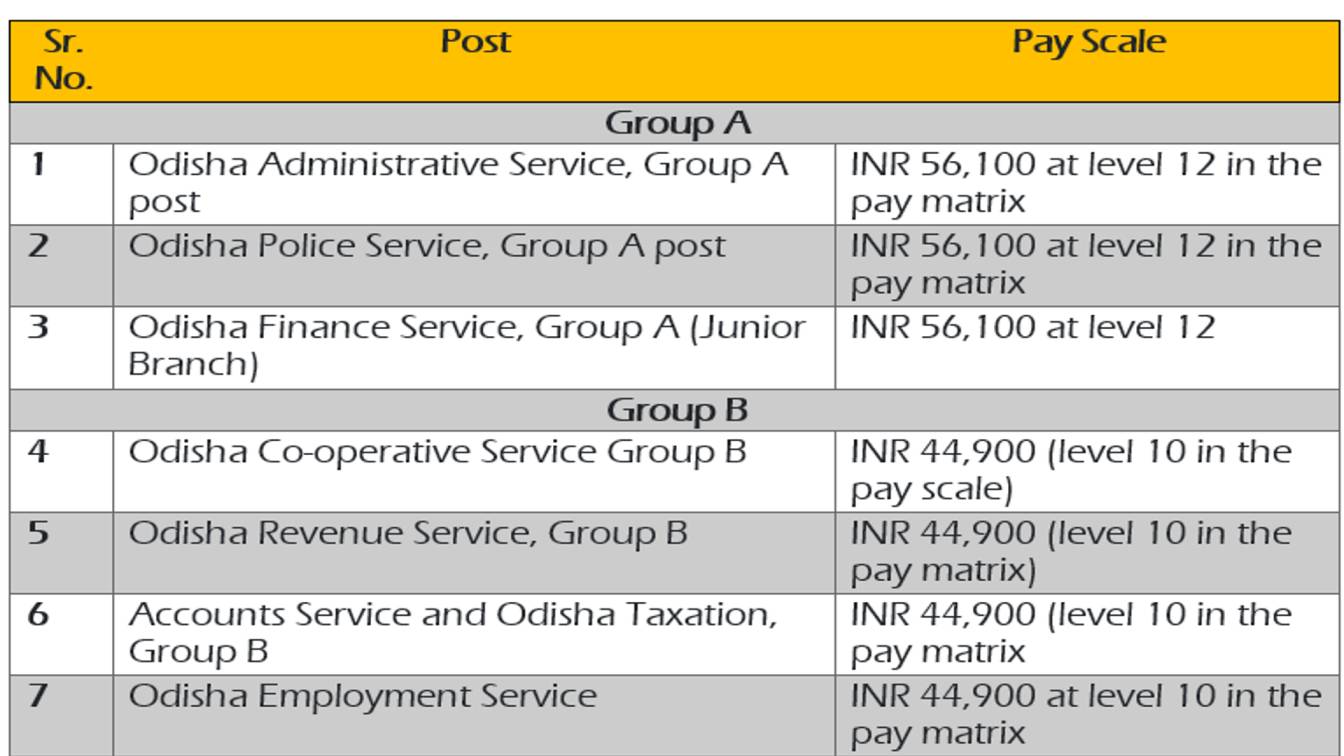 opsc oas salary